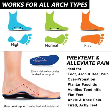 Ортопедичні устілки VALSOLE для жінок та чоловіків, висока підтримка стопи, м&39які функціональні вкладки для взуття при плоскостопості, плантарному фасціїті, болю в стопі 37-38 EU 24 см синього кольору
