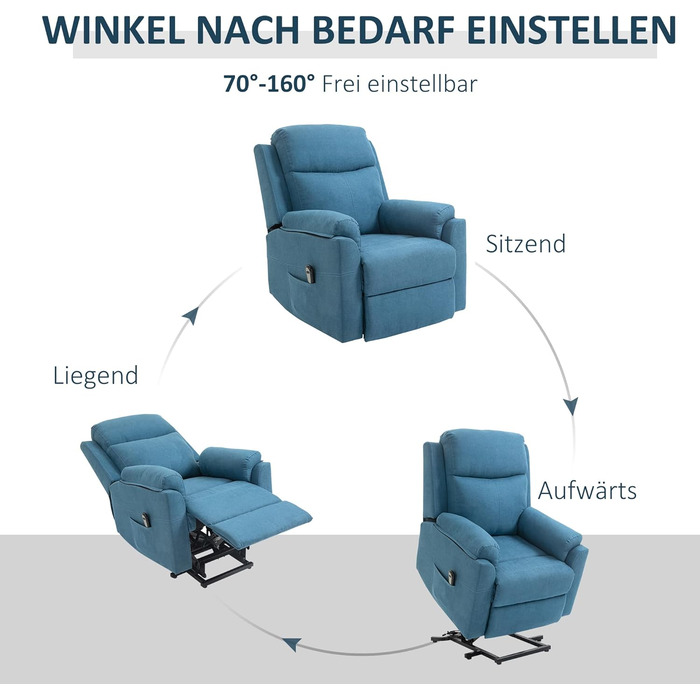 Електричне крісло-реклайнер HOMCOM з підйомником, розкладне крісло з пультом дистанційного керування, бічна кишеня, пружинна основа з кишеньковим механізмом, лляний вигляд, синій, без функції масажу