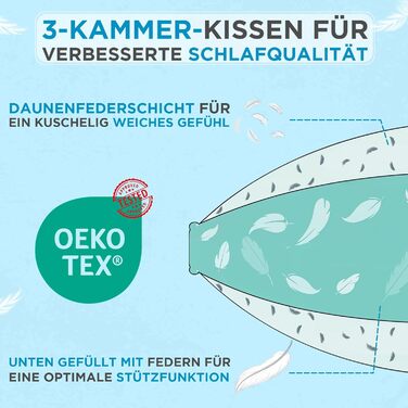 Пухово-пір&39яні подушки, 40x80 см, комплект з 2 шт., 3 камери (750 грамів) - сертифіковано Oeko-Tex 100 натуральний продукт у чохлі з чистої бавовни, подушка для сну Ultra Comfort, 2 шт. (1 упаковка), 3 камери, 40x80 см