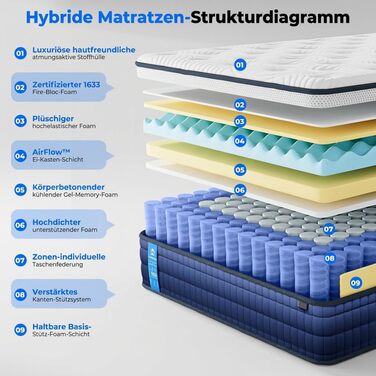 Матрац 90x200 H3 висота 26 см, пружинний блок з гелевої піни з ефектом пам&39яті, ергономічний 7-зонний ортопедичний гібридний матрац з посиленими краями, сертифікований Oeko-Tex та CertiPUR, середньої жорсткості 90 x 200 см