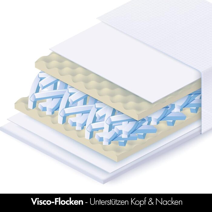 Подушка для шиї 40x80 см - Дихаюча, миється та 100 веганська подушка для сну Зручна подушка для шиї для сну на спині, животі та на боці Подушка для шиї 40 x 80 см