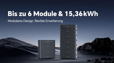 Балконна електростанція з накопичувачем, розширювальні акумулятори ємністю 2560 Втгод для Venus D, 6000 циклів зарядки, можливість розширення до 15,36 кВтгод, водонепроникний та пилонепроникний IP65, модульна конструкція 2,56 кВтгод (розширювальні акумуля