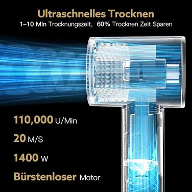 В 1 фен-стайлер для волосся, 110 000 об/хв, 20 М/с, 200 млн. негативних іонів, високошвидкісний безщітковий фен з теплою щіткою та