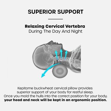 Корейська гречана подушка BTS JK&39s Pick (Begozani), регульована циліндрична подушка (30,5 x 10,2 см) з органічною наволочкою, дихаюча для прохолодного сну, валик для шиї для сну на боці та спині