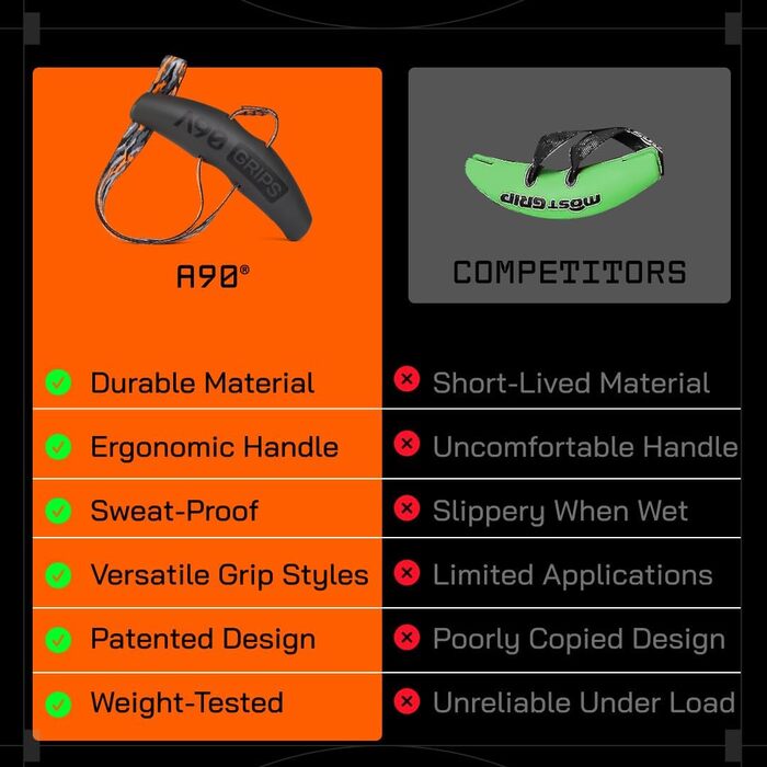 Комплект підвісних та тросових тренажерів Angles90 тренажер для всього тіла для домашнього спортзалу з ручками, системою блоків, ремінцями для щиколоток, еспандерами для силових вправ, вправ для ніг та корпусу. Камуфляжна хватка A90.