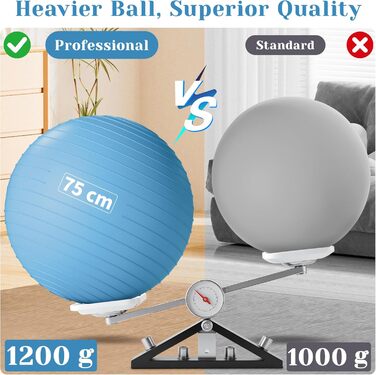 Комплект гімнастичного м&39яча 55/65/75 см та м&39яча для пілатесу 25 см м&39яч Pezzi з антилопним покриттям для вагітних, м&39яч для сидіння з антиковзким покриттям, м&39яч для балансування, м&39яч для йоги для дому, фітнесу та офісу, синій L 7525 см