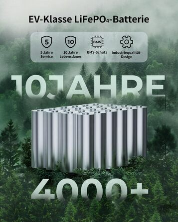 Акумуляторна станція ABOK Ark2000 Powerstation ємністю 1536 Втгод, LiFePO4, з можливістю розширення до 4,6 кВтгод, швидка зарядка від 0 до 100 за 1,3 год, сонячний генератор змінного струму потужністю 2000 Вт з ДБЖ та керуванням за допомогою застосунку дл