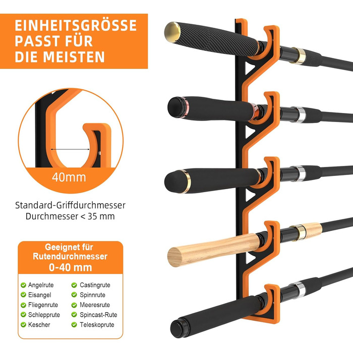 Тримачі для вудок tonhui, горизонтальні, настінні та стельові, з 2 кріпленнями, гараж для вудок з м&39яким PU-захистом, підставка для 10 вудок, стійке до подряпин зберігання вудок (чорний/жовтий)