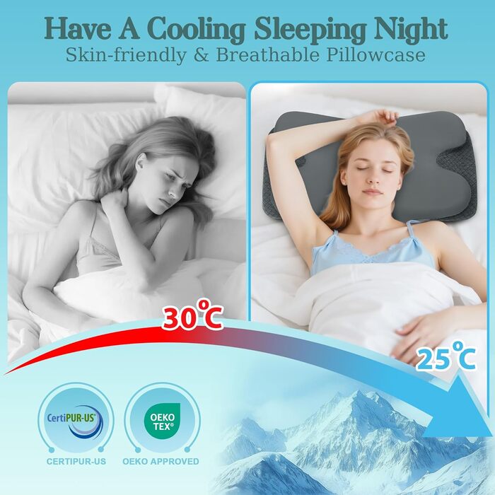 Ортопедична подушка з піни з ефектом пам&39яті для всіх типів сну, подушка для підтримки шиї, ергономічна подушка для сну на боці, оптимальний комфорт при болю в шиї та плечах, темно-сіра, розмір King - 25,2 дюйма завдовжки x 15,7 дюйма завширшки x 5,5 дю