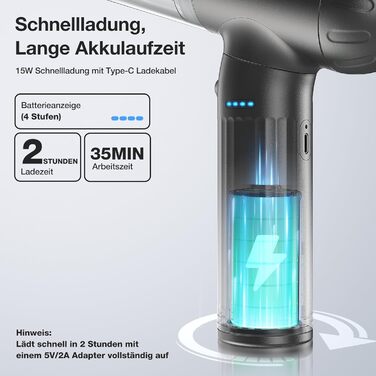 Автомобільний пилосос MECO ELEVERDE 4-в-1 Потужний, 18Kpa міні-ручний пилосос акумуляторний, 3-швидкісний портативний пилосос стис