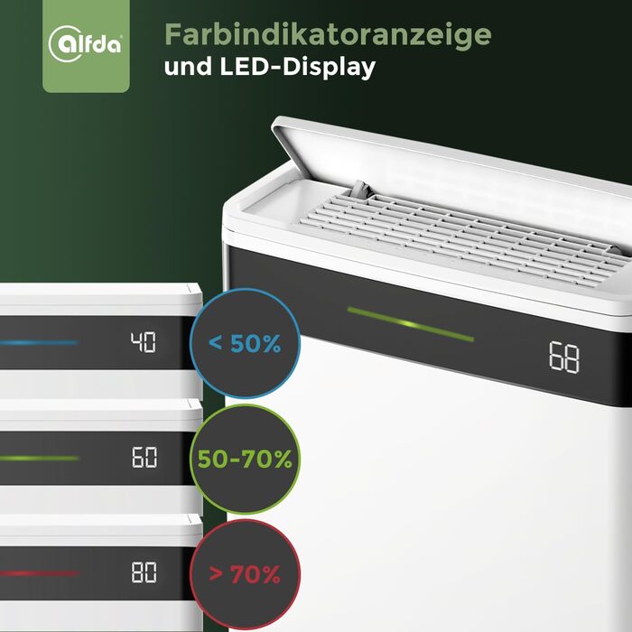 Електричний осушувач повітря Alfda AEF2000W до 20 літрів на день з додатковим керуванням ,  в приміщенні до 40 м, з резервуаром для води 5,5 л, зі зливним шлангом