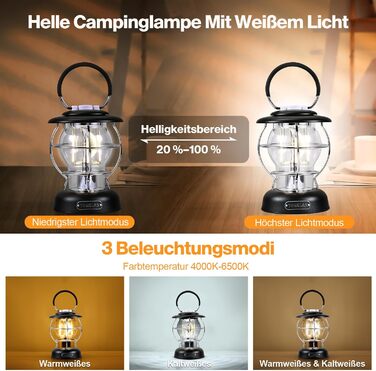 Ліхтар для кемпінгу, ретро-ліхтар для кемпінгу, (320 лм, IP44, 5000 мАг, до 180 годин) 3 рівні яскравості, плавне затемнення, акумуляторний ліхтар для кемпінгу, зовнішній світлодіодний ліхтар для кемпінгу RCL0002