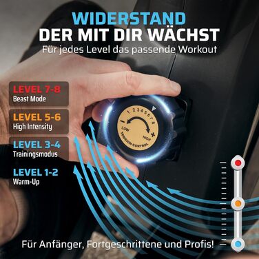 Складаний гребний тренажер SportPlus для домашнього використання - Розроблено в Німеччині - Для початківців та досвідчених користувачів - Гребний тренажер з магнітним опором, надзвичайно тихий, складний та компактний, до 150 кг, чорний/сірий - Сумісний із