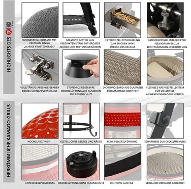 Вугільний гриль 'Yoru Ø 56 см з бічними поличками, термометром матовий чорний бульбашкова глазур керамічний гриль на колесах, кера