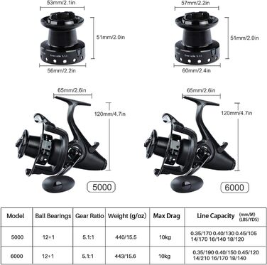 Котушка для коропа Sougayilang, ультраплавна, потужна, спінінгова, 28 фунтів, потужність опірного гальма, 12 1BB, металевий корпус, для морської та прісноводної риболовлі, 5000