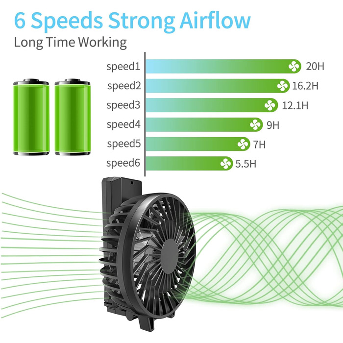 Ручний вентилятор HandFan Портативний USB Power Bank 5200mAh Міні-вентилятор на батареї 5-швидкісний і складаний вентилятор для пішоходів Кемпінг Намет Гуртожиток Офіс
