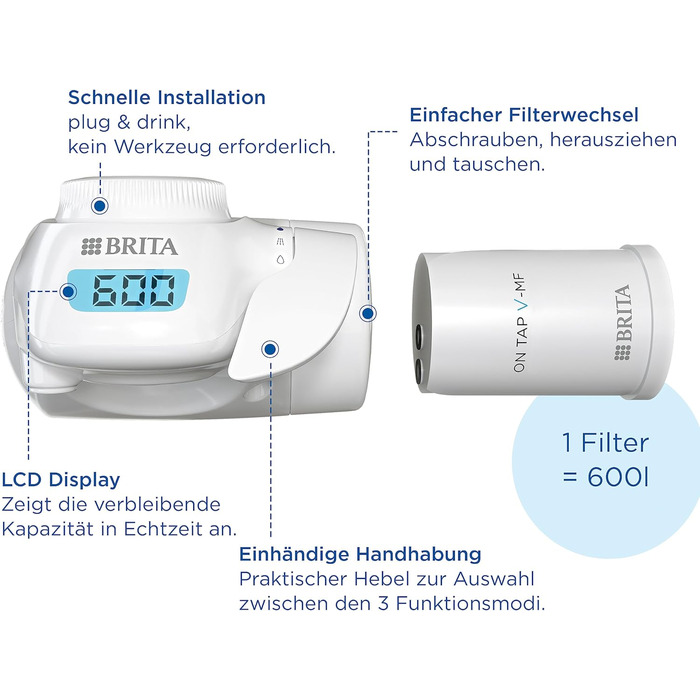 Фільтр для води BRITA для крана ON TAP Pro V-MF вкл. 1 фільтруючий картридж (600 л) - зменшує 99,99 бактерій, хлору, мікропластику та важких металів / цифровий РК-дисплей показує залишок ємності.