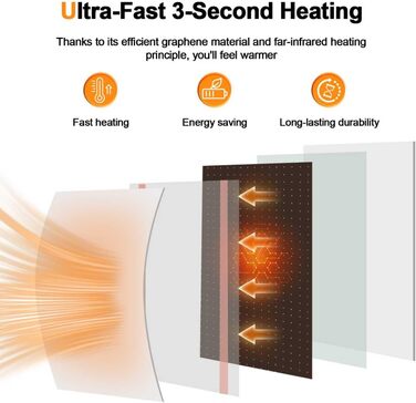 Інфрачервоний обігрівач 180 Вт, настінний інфрачервоний обігрівач до 120 градусів Цельсія для 2-5 м - 1-3 хвилини до робочої температури - сертифіковано TV 10-річна гарантія space 180 Вт - без термостата