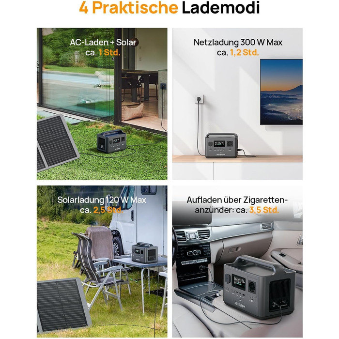 Портативна електростанція AFERIY 400 Вт, акумулятор LiFePO4 ємністю 256 Втгод, швидка зарядка за 1,2 години, 5 портів, синусоїда 230 В, ДБЖ, сонячний генератор для кемпінгу, автофургона, активного відпочинку на природі AF-P040