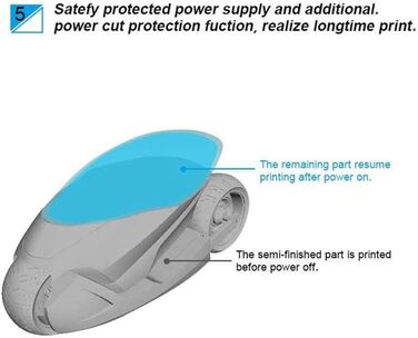 Офіційний 3D-принтер Creality Ender 3 із повним відкритим вихідним кодом із функцією друку резюме Розмір друку 3D-принтера своїми