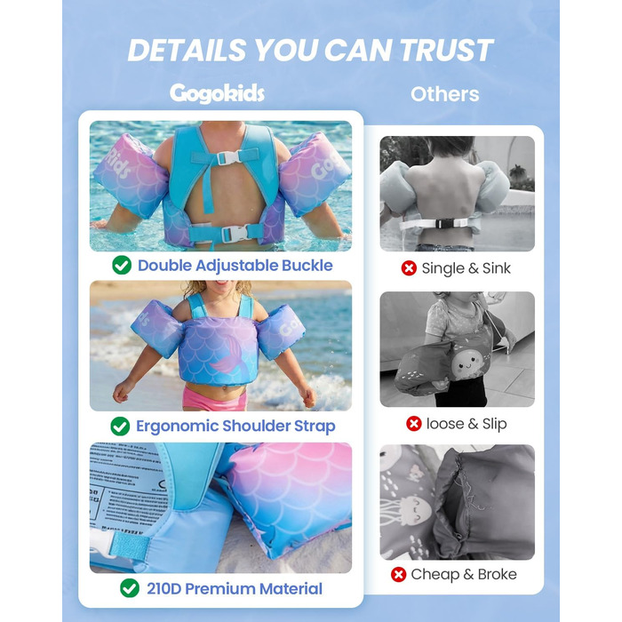 Дитячий плавальний жилет Gogokids з крильцями для плавання для немовлят - зручний плавальний жилет з наручниками для дітей 1-6 років, 24-66 фунтів/11-30 кг, тренувальний плавальний жилет із запобіжною пряжкою та нарукавниками 1-3 роки, 11-15 кг, градієнтн
