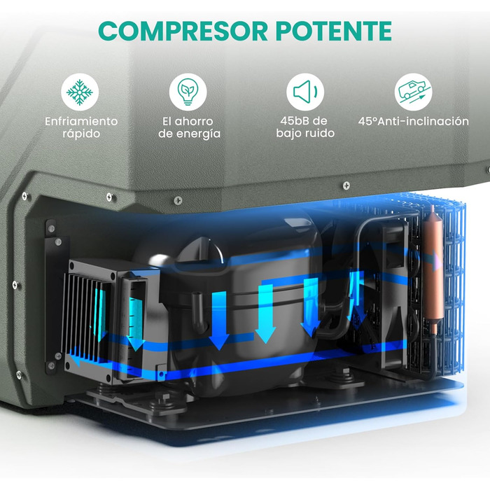 Портативний електричний холодильник, 35 л, автомобільний холодильник 12/24 В постійного струму 100 240 Вольт змінного струму порта