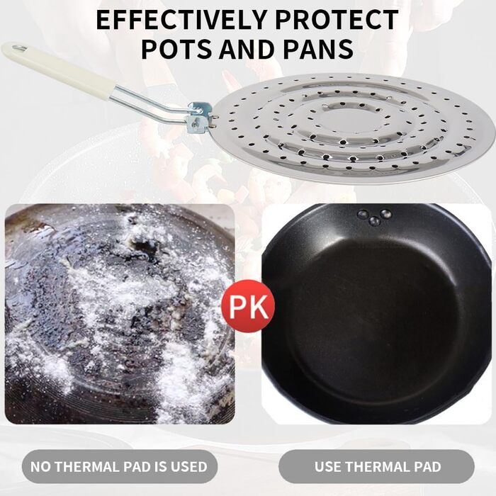 Тепловідвідач, вогнезахисний, 2 шт. и, нержавіюча сталь, для електричних і газових плит