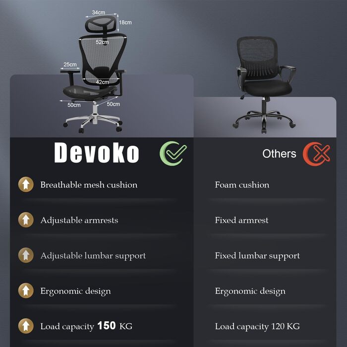 Ергономічний офісний стілець Devoko з ультрам'якими 3D-підлокітниками, регульованою поперековою опорою, стілець для письмового сто