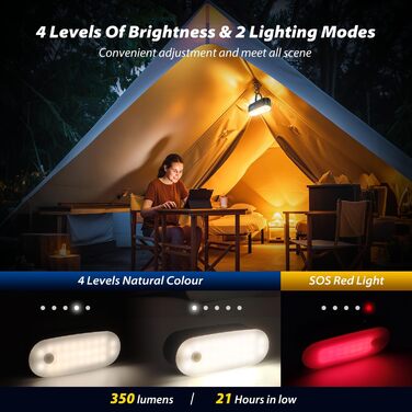 Ліхтарі для кемпінгу з датчиком руху, акумуляторний кемпінговий ліхтар, портативні підвісні ліхтарі для наметів, водонепроникний аварійний ліхтар IPX5 для використання на вулиці, режим SOS, магнітний робочий ліхтар, 2 шт.