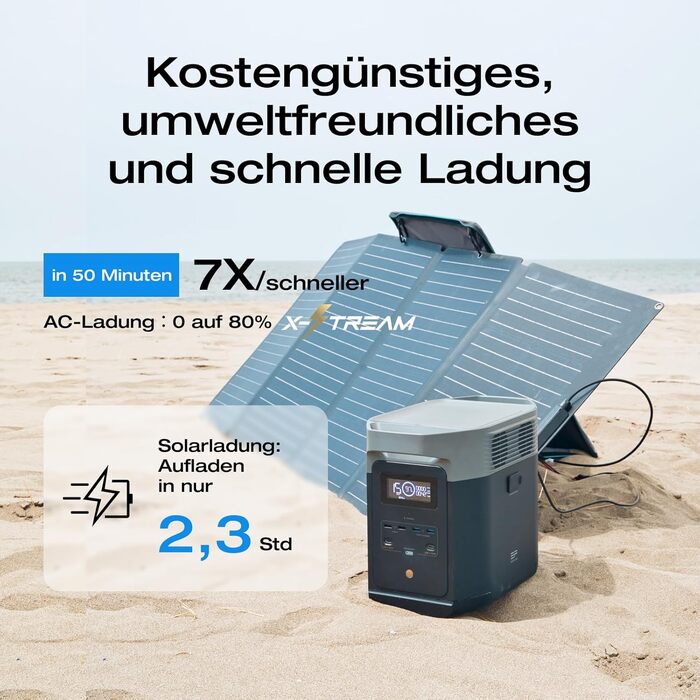 Портативна електростанція EF ECOFLOW Delta 2 1024 Втгод з кабелем XT60i, сонячний генератор з LiFePO4, розширювана ємність до 3 кВтгод, швидка зарядка від 0 до 80 за 50 хвилин, генератор енергії для кемпінгу/дому