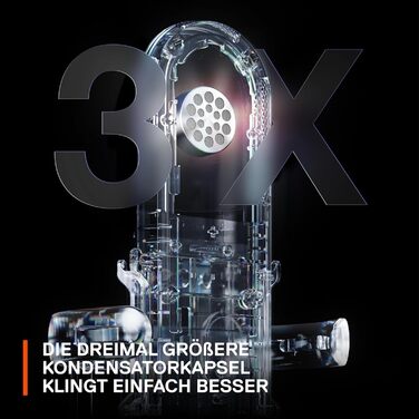 Мікрофон XLR мікшерний пульт - У 3 рази більший капсуль для ігор, потокового мовлення та подкастингу - Інтерфейс USB/XLR - Індивід