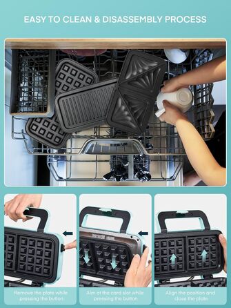 Бутербродниця 3 в 1, вафельниця/контактний гриль/бутербродниця 1200 Вт, 5-швидкісний контроль температури, набори пластин Coater з антиприлипним покриттям, термоізольована ручка, можна мити в посудомийній машині, світлодіодні лампи, синій