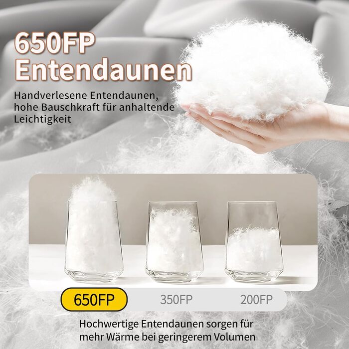 Зимовий пуховий спальний мішок, для температур від 0 до -24C. Ультралегкий матусин спальний мішок, для дорослих та підлітків для кемпінгу, піших прогулянок та походів. Синій -7C