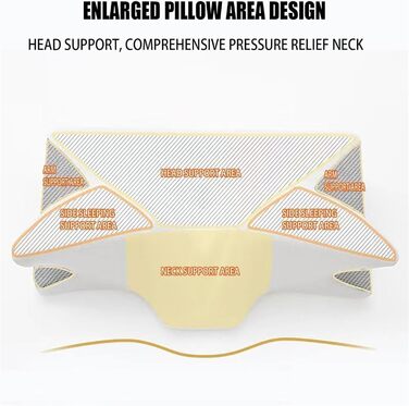 Подушка Curosleep, ергономічна ортопедична подушка для шиї з піни з ефектом пам&39яті, ергономічна подушка для голови для полегшення болю в шиї, для сну на спині, боці та животі, яку можна прати, прохолодна наволочка (чорна)