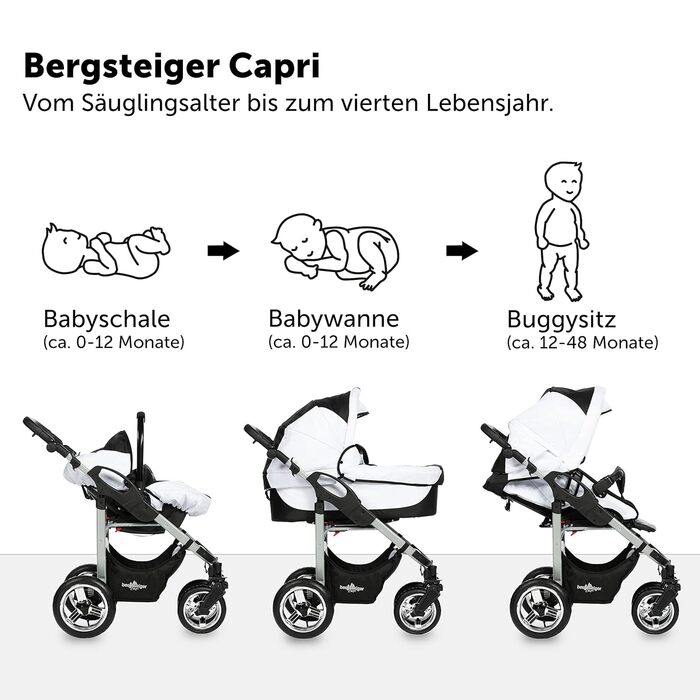 Коляска Bergsteiger Capri 3в1 коляска в комплекті з аксесуарами - дитяче автокрісло, кріплення для коляски, захист від сонця та по