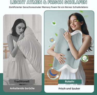 Подушка для сну на боці, подушка для шиї, подушка для голови, подушка з піни з ефектом пам&39яті, подушка для підтримки шиї, подушка для сну на спині, животі та на боці