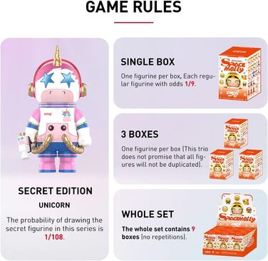 Космічна Моллі 100 Емодзі серія Фігурка Аніме Фігурки Колекційні Фігурки Колекційна Мистецтво Іграшка Фігурки Подарунок 100 Емодзі 22,9 сантиметра