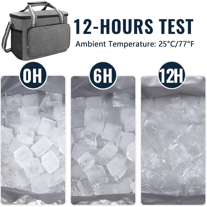 Сумка-холодильник Royouzi, термосумка 15 л, складна ізольована сумка, портативна сумка для пікніка, сумка для ланчу, сумка-холодил