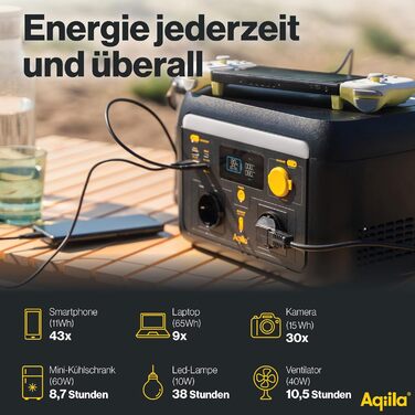 Електростанція 1000 Вт, 614 Втгод, портативна електростанція LiFePo4, BMS, 51,2 В, 12 Аг, 2 шт. чиста синусоїда змінного струму, підключення до автомобіля 12 В, мобільне накопичувач енергії, WiFi, генератор для кемпінгу, відключення електроенергії тощо.