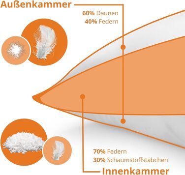 Пухова подушка для сну 40x80 см, 3-камерна пухова подушка, подушка 40 x 80 см з пуху та пера, трикамерна подушка Вироблено в ЄС, Oeko-TEX, Downpass 40 x 80 см 1