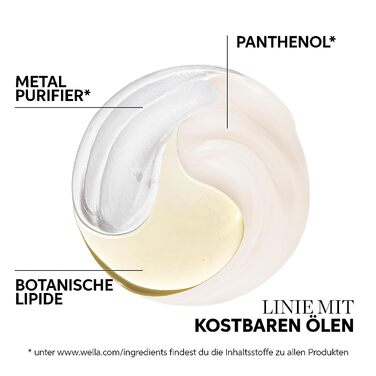Олія для світлого волосся Wella Professionals Oil Reflections, 100 мл