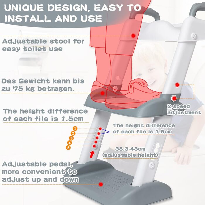 Дитяче сидіння для унітазу MULEVIP, дитячий унітаз, сидіння для унітазу для малюків зі сходами, дитяче сидіння для унітазу, регуль
