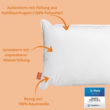 Водяна подушка Ортопедична подушка Чохол зі 100 бавовни Зроблено в ЄС Можна прати при температурі до 40 градусів 40 x 80 см, Білий 40 x 80 см 1, 190111