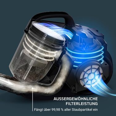 Пилосос без мішка 900 Вт 77 децибел 1,2 л Білий мішок для пилу 1,2 л, 2917