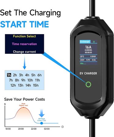 Зарядний кабель AFYEEV 6м тип 2, зарядний кабель 3.6кВт тип 2 Schuko, зарядний кабель електромобіля тип 2 Schuko, регульований стр