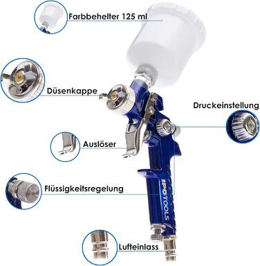 Фарборозпилювач Розпилювач 0,5 мм та 0,8 мм - Професійна система розпилення фарби H2000 Розпилювач з пластиковим стаканом 125 мл та насадкою з нержавіючої сталі 0,5 мм та 0,8 мм набір насадок, 2 шт., IPOTOOLS Mini HVLP