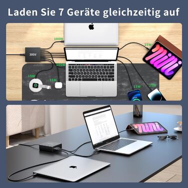 Зарядний пристрій FINIBO USB C 300 Вт 7-портовий USB-швидкий зарядний пристрій з 4 USB-C і 3 USB-A, USB AC зарядний пристрій Кільк