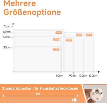Інфрачервоний настінний обігрівач, 450 Вт - термостат, електричний інфрачервоний обігрівач, окремостоячий блок з пультом дистанційного керування, енергозберігаючий електричний обігрівач з електричним радіатором, настінний, додаток, WiFi, 450 ВтAPP