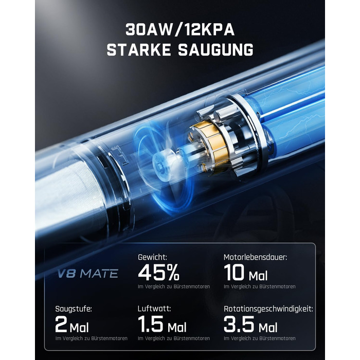 Акумуляторний автомобільний пилосос Fanttik Slim V8 Mate з високою потужністю, 12000 Па/30 Вт, портативний пилосос RobustClean з г