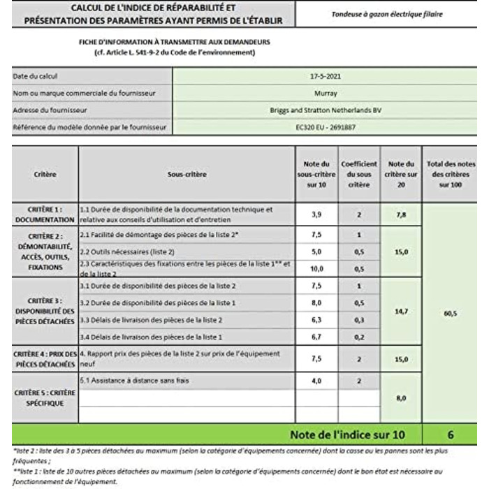 Електрична газонокосарка Murray EC320 32 см з кабелем, з двигуном Briggs & Stratton, до 300 м2, без самохідного руху